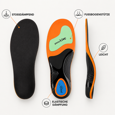 ComfortSole Pro